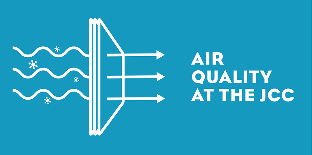 Air Quality